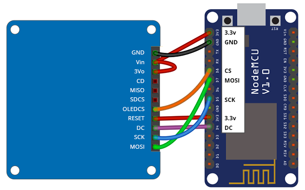 Generic 2.4"-2.8" wiring illustration