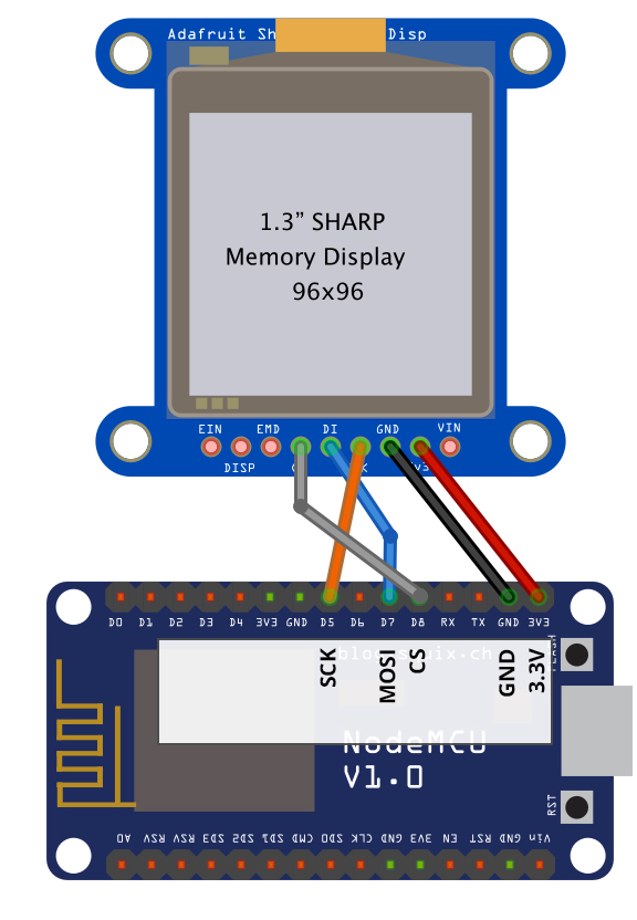 Generic SPI Display