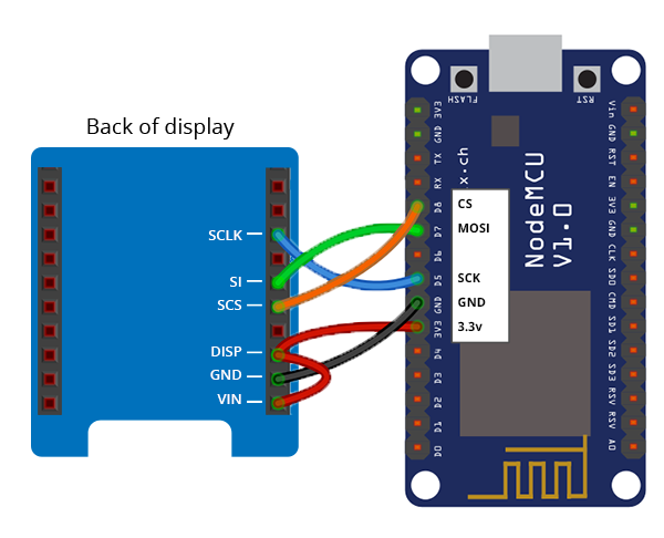 Generic 2.4"-2.8" wiring illustration